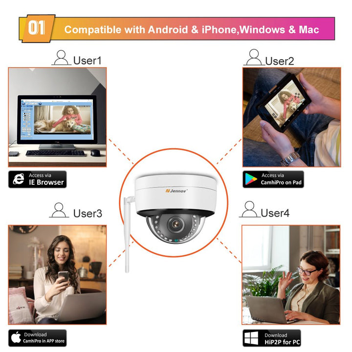 2K Wireless Security Cam System with AI Human Detection, Night Vision & NVR Kits - Jennov