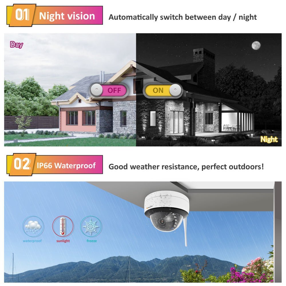 2K Wireless Security Cam System, AI Human Detection, Night Vision & NVR ...