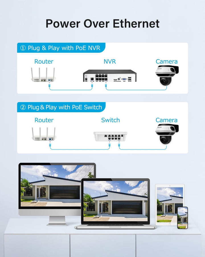 Jennov S25 4K PoE Camera Outdoor, 5X Zoom, PTZ, Human Vehicle Detection - Jennov