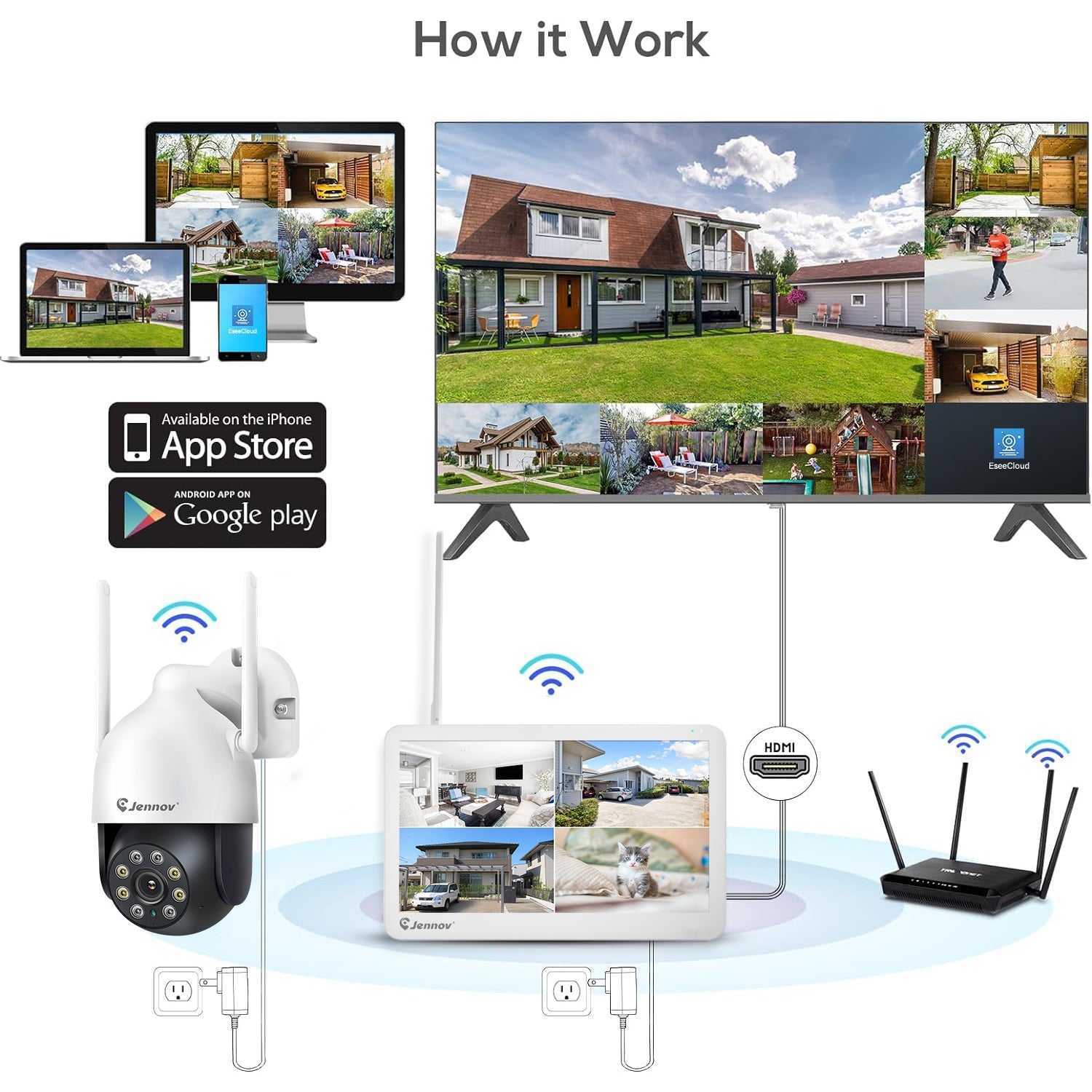 Jennov Wireless Outdoor Security Camera System with 4 P31 Cameras, 1TB