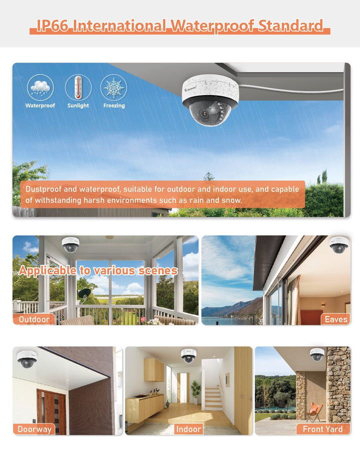 Outdoor Poe Dome Security Camera, 5 Megapixels, AI Human Body Detection Function - Jennov