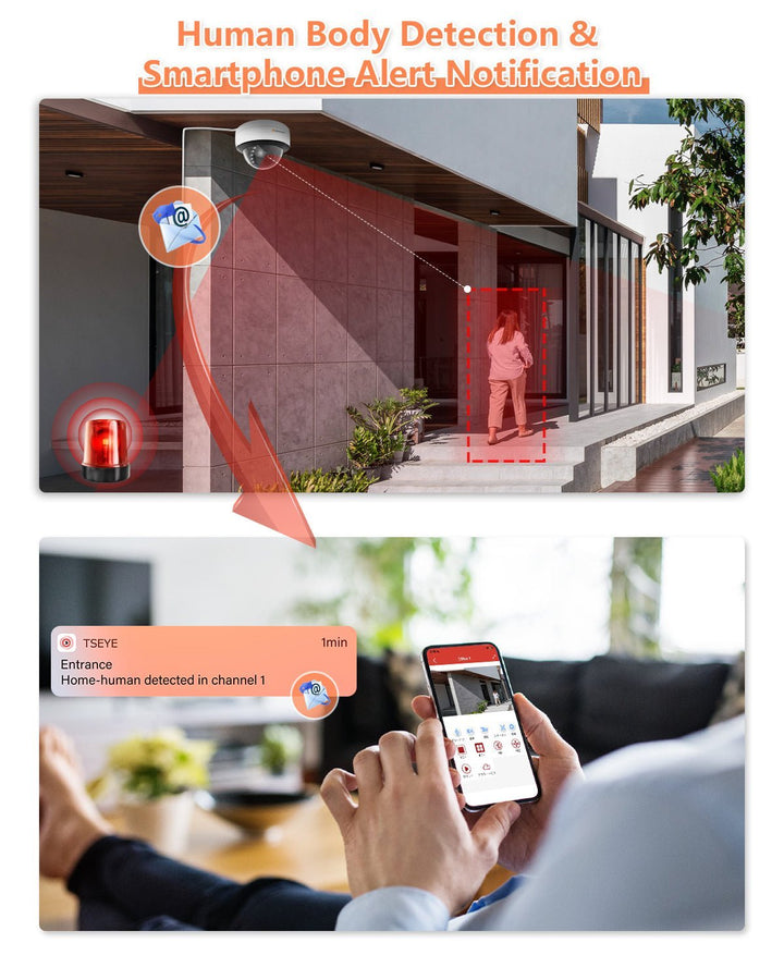 Outdoor Poe Dome Security Camera, 5 Megapixels, AI Human Body Detection Function - Jennov