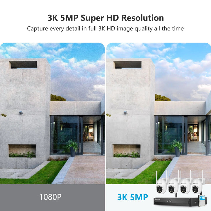 Jennov J series 5MP WIFI Wireless Security Camera System 10CH NVR Kit